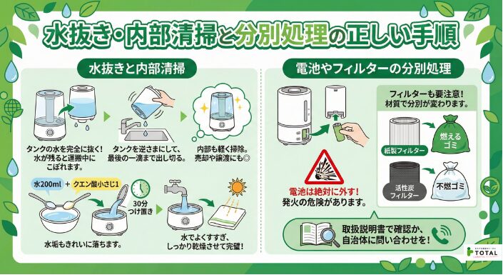 加湿器を捨てる前に必ずやるべき3つの準備