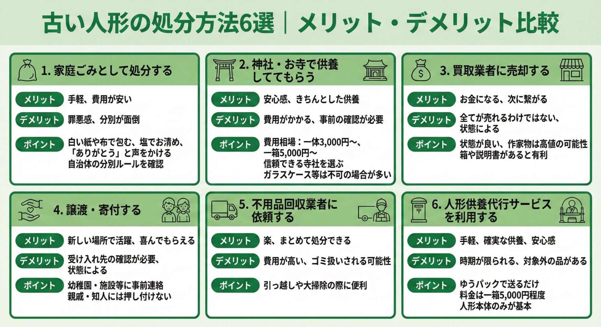 古い人形の処分方法6選｜メリット・デメリット比較