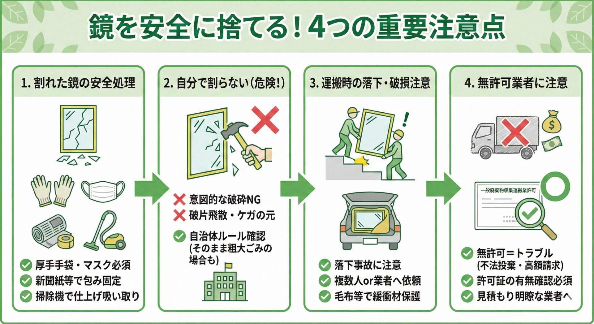 鏡を捨てるときの注意点